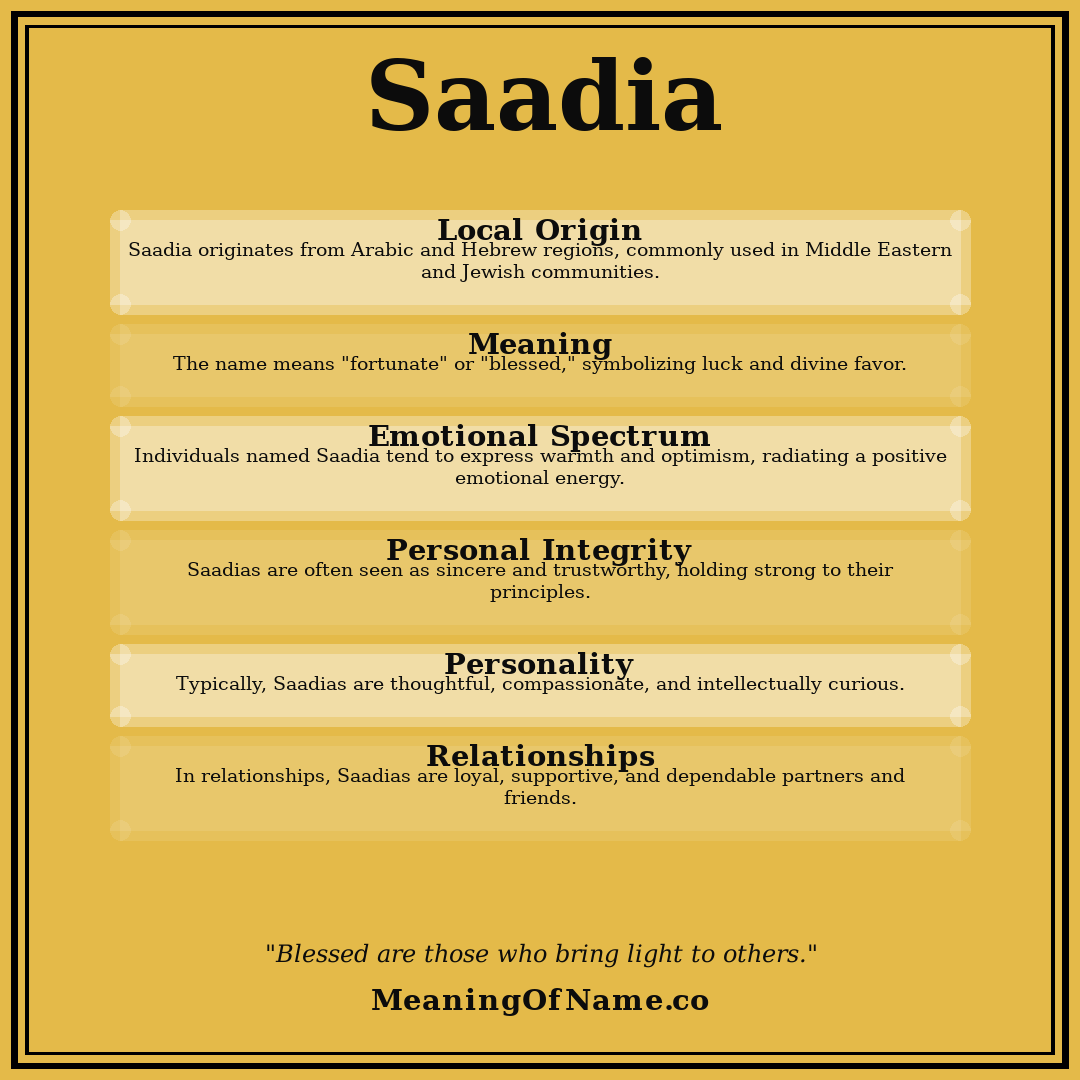 Saadia name meaning poster