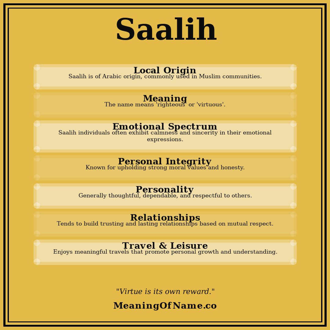 Saalih name meaning poster