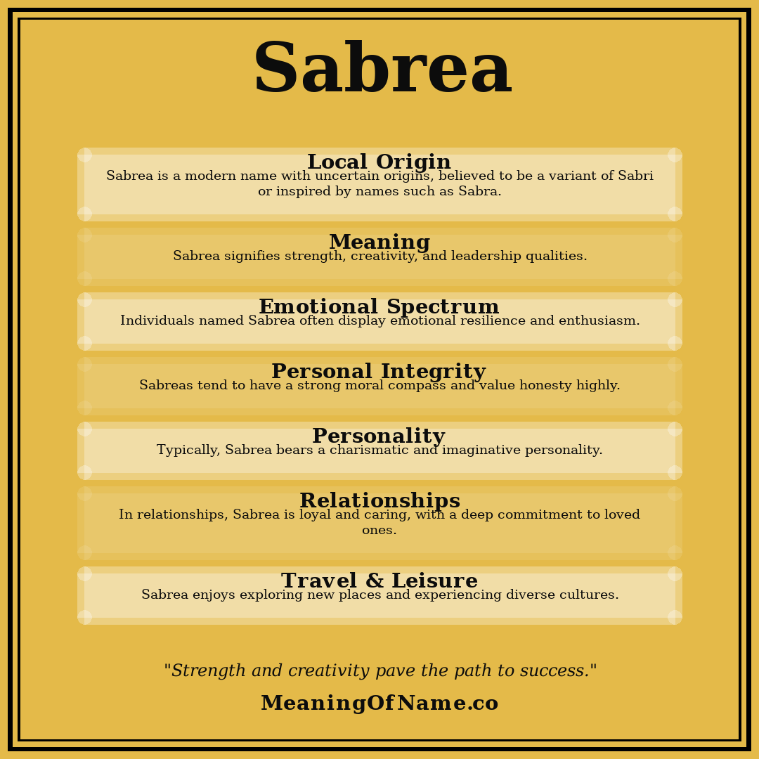 Sabrea name meaning poster