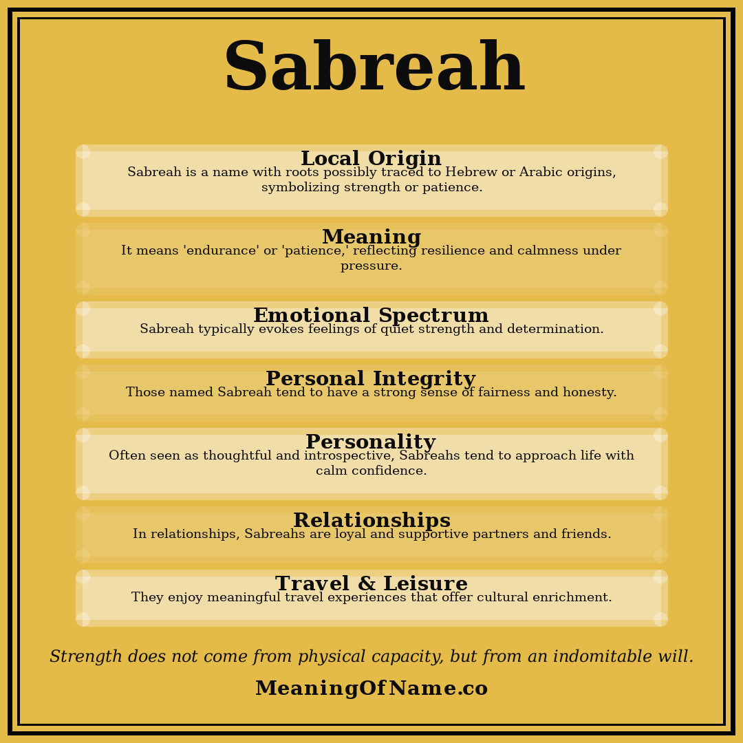 Sabreah name meaning poster