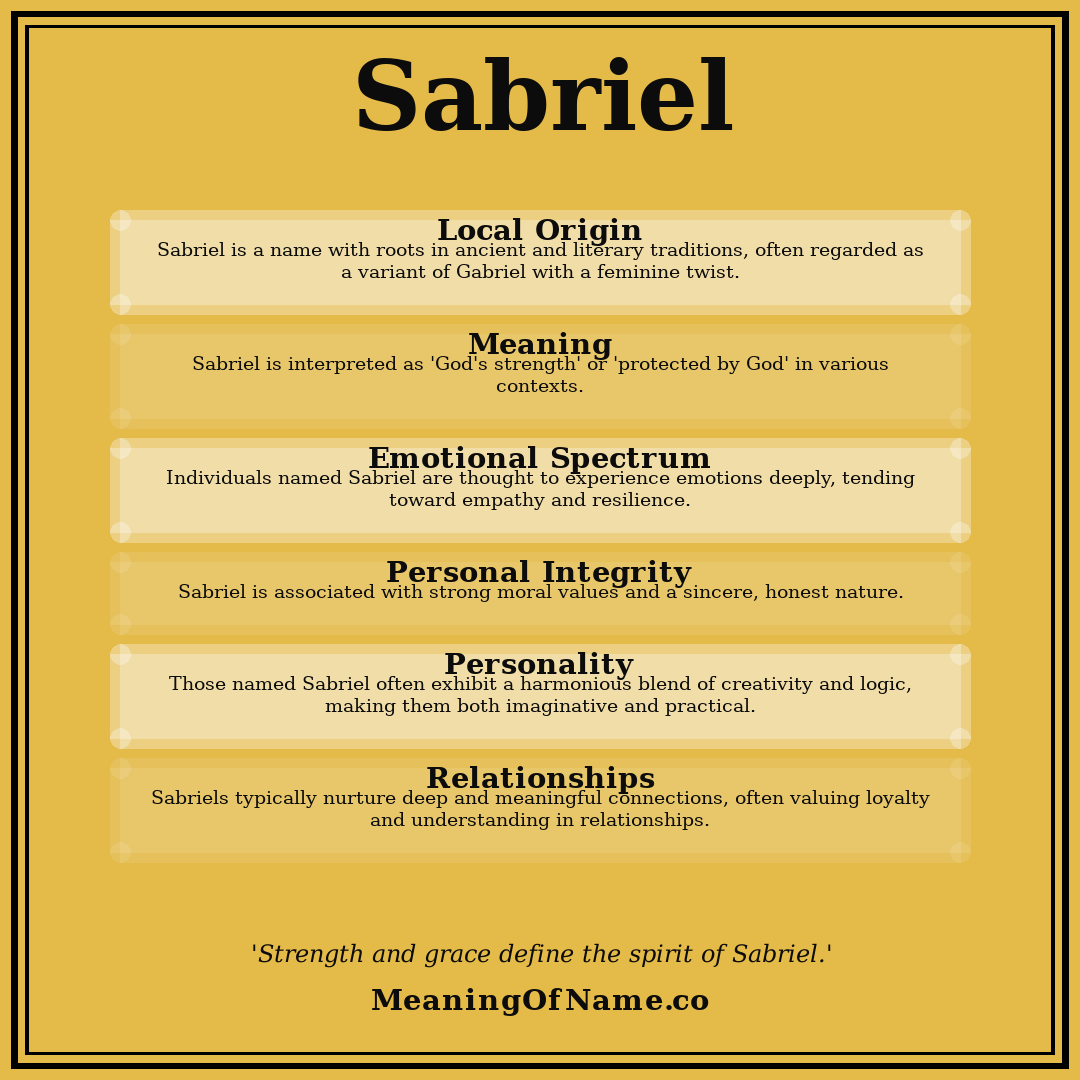 Sabriel name meaning poster