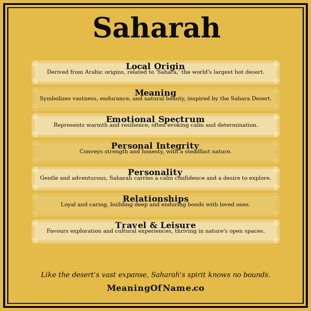 Saharah name meaning poster