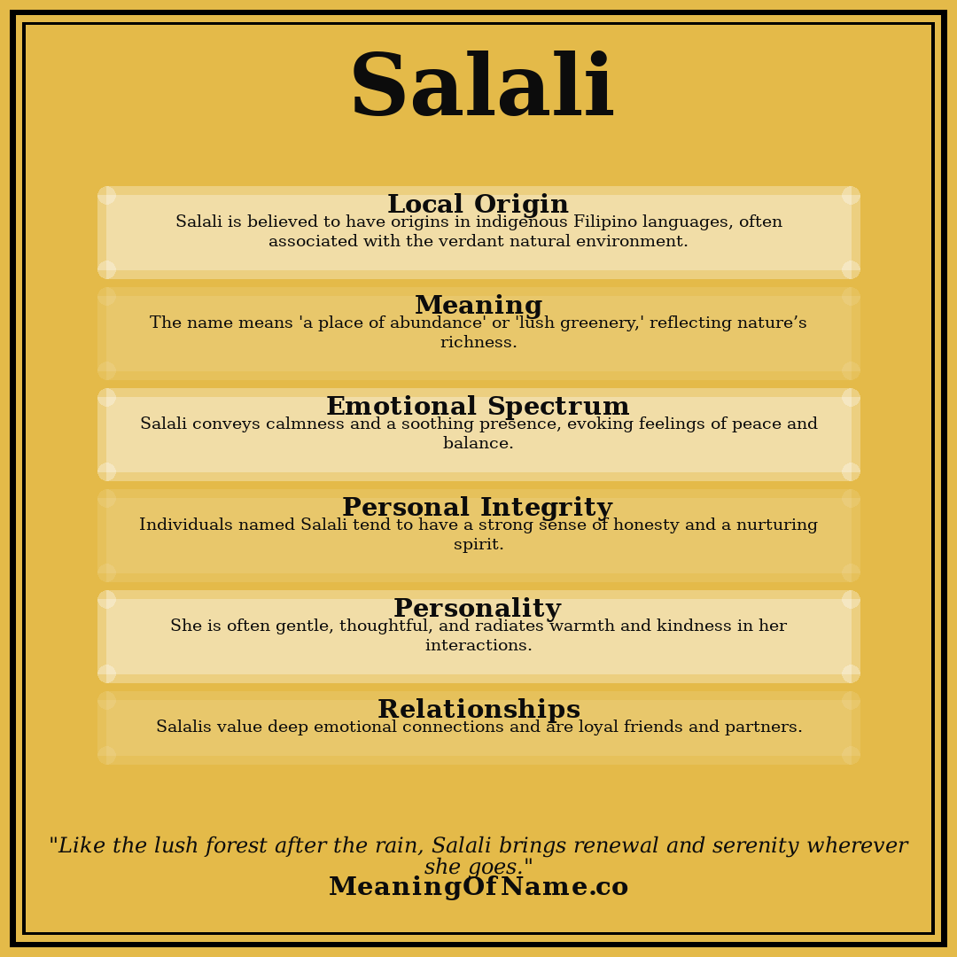 Salali name meaning poster
