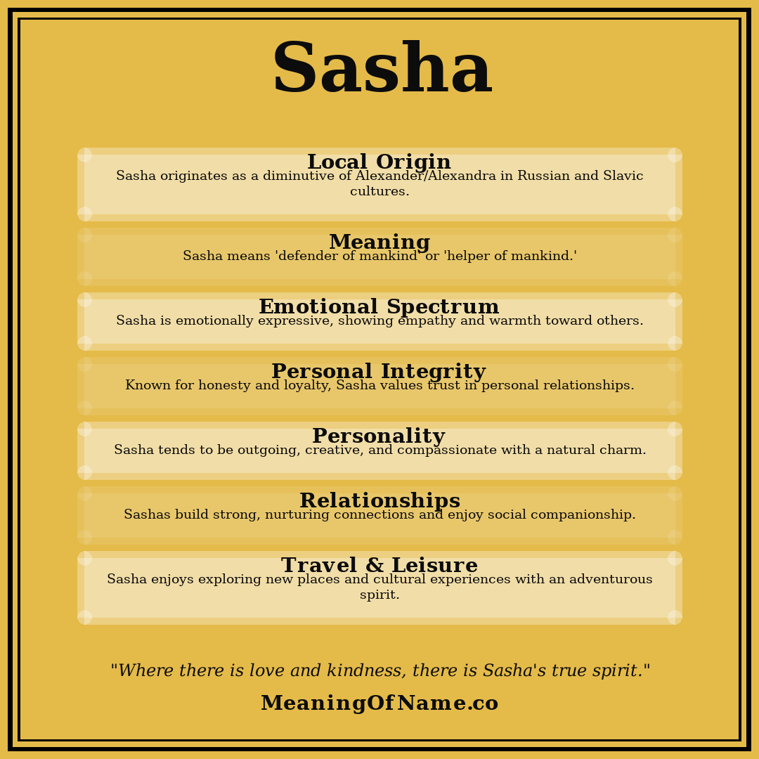 Sasha name meaning poster