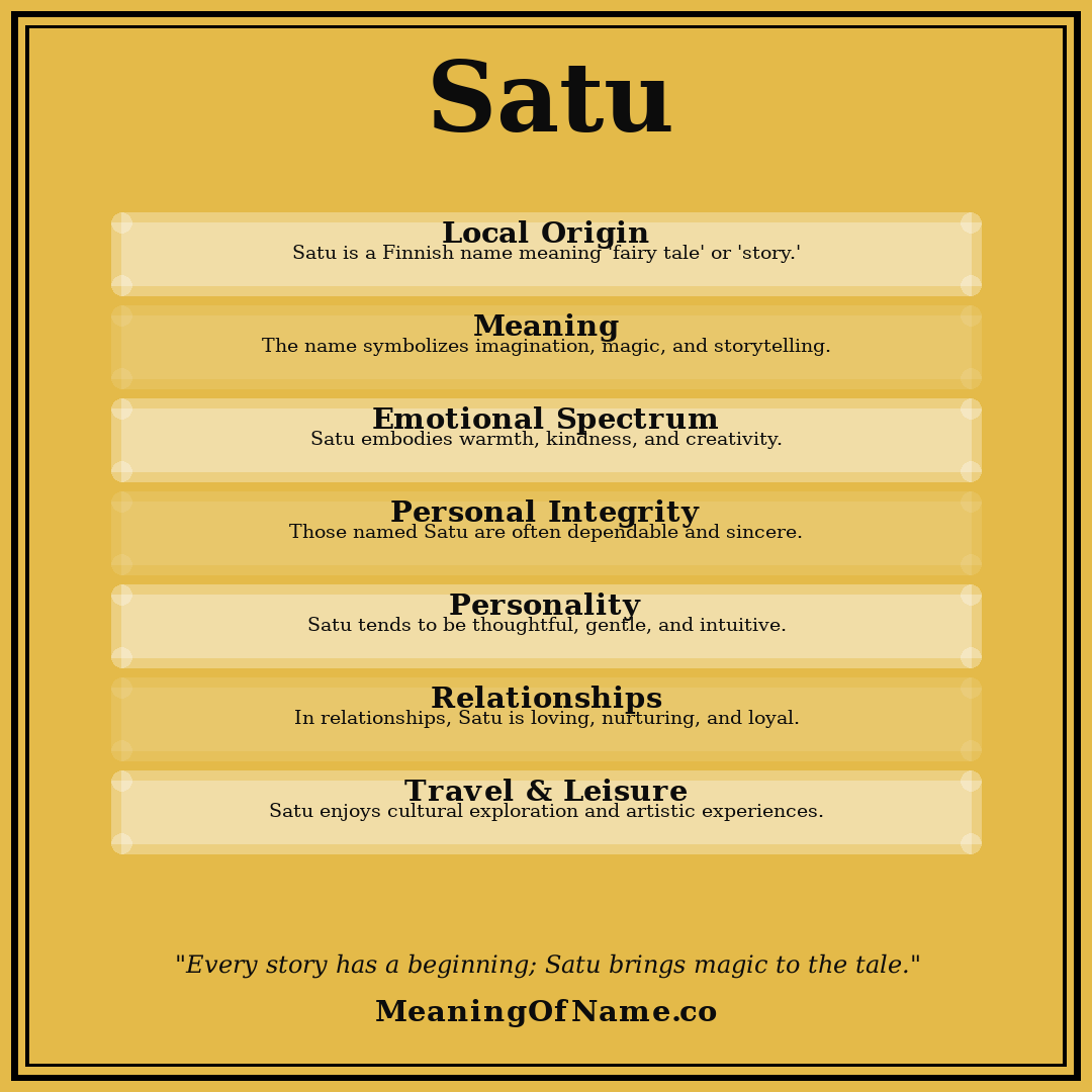 Satu name meaning poster
