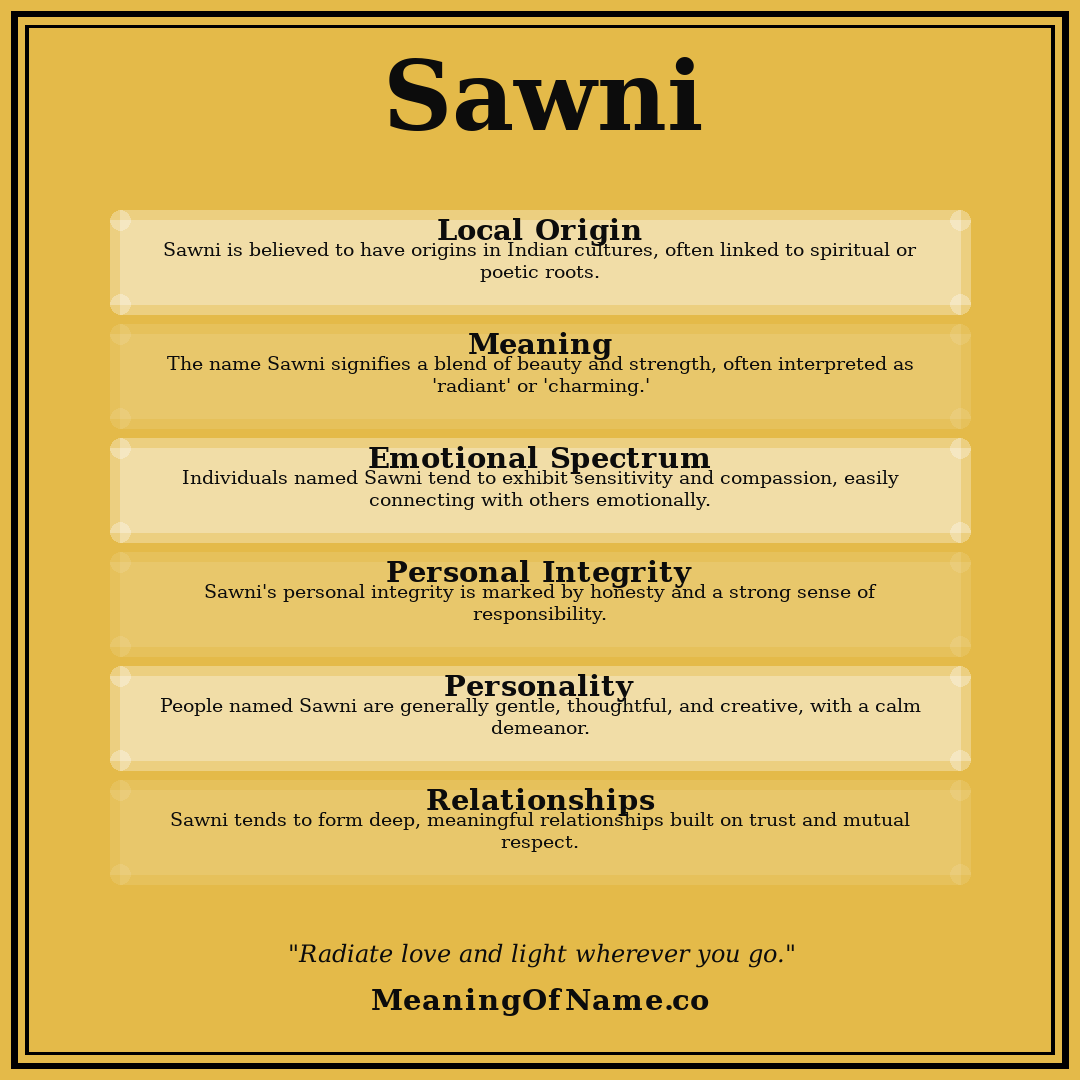 Sawni name meaning poster