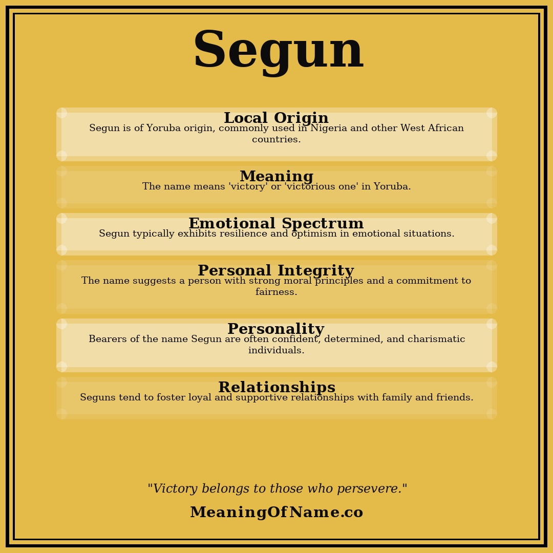 Segun name meaning poster