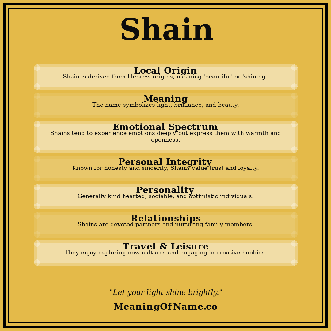Shain name meaning poster