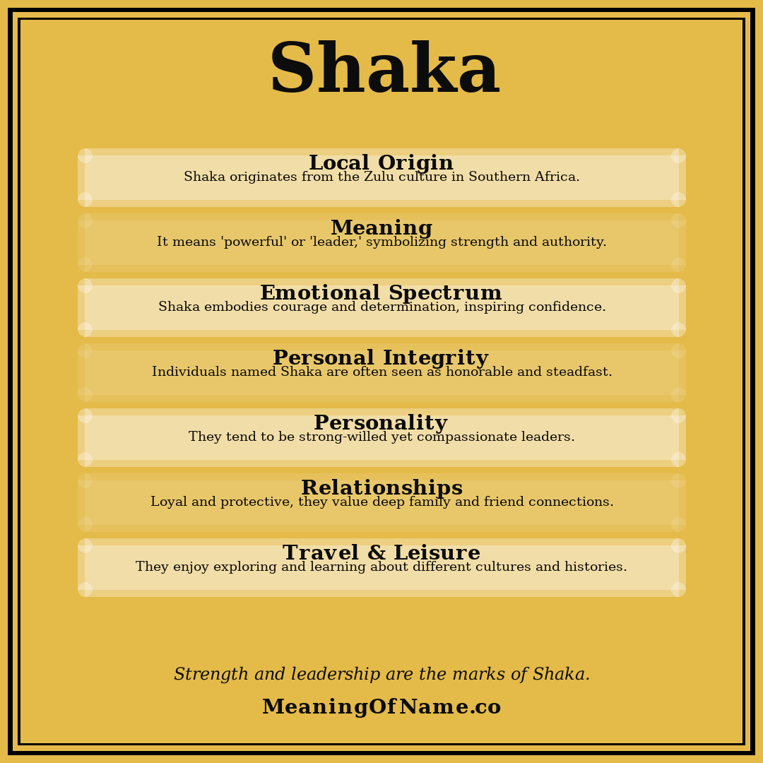Shaka name meaning poster