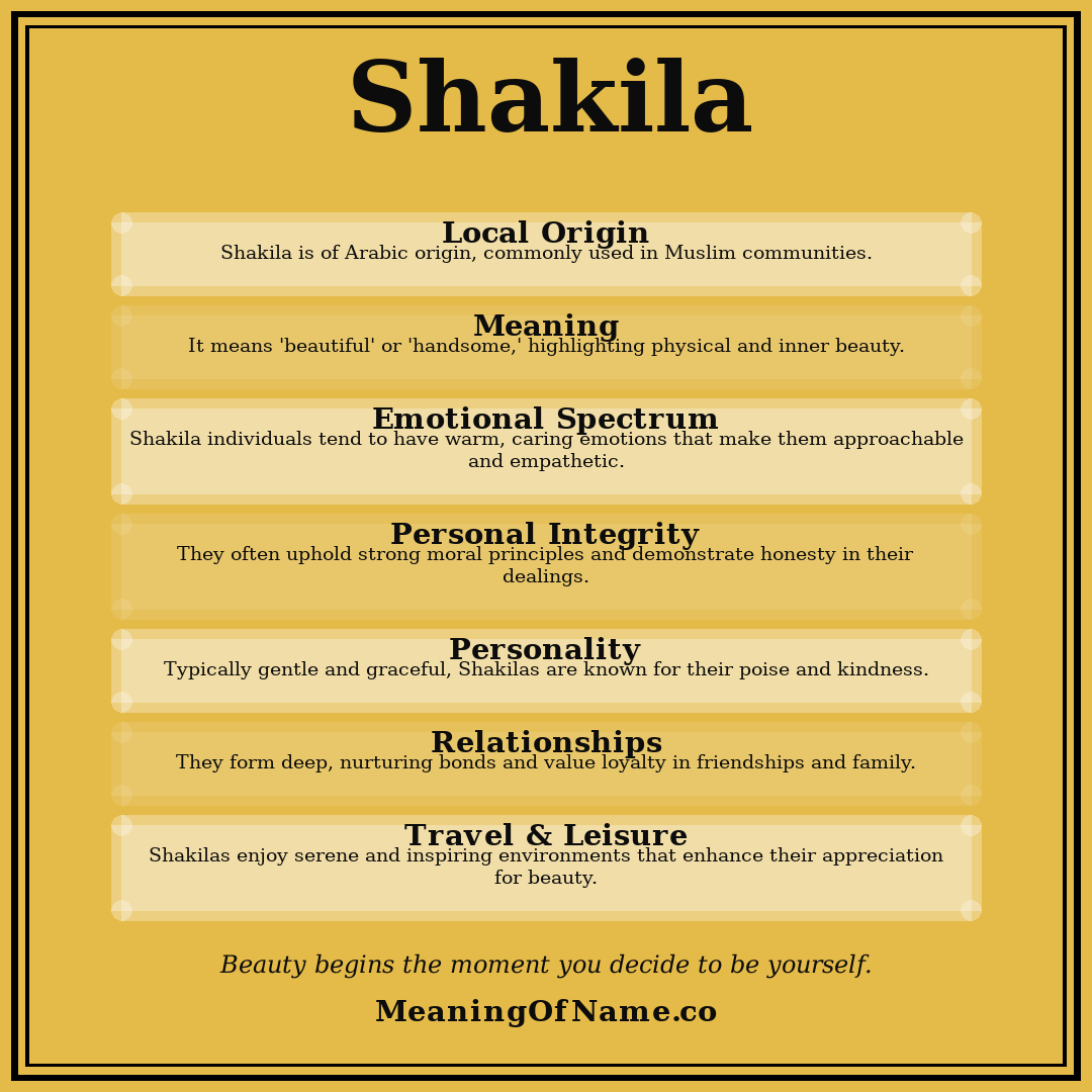 Shakila name meaning poster