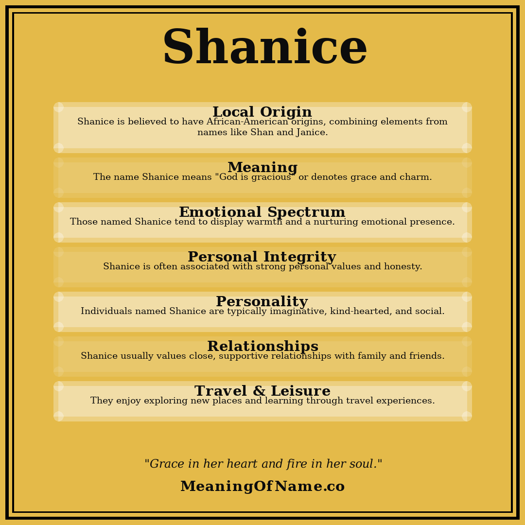 Shanice name meaning poster