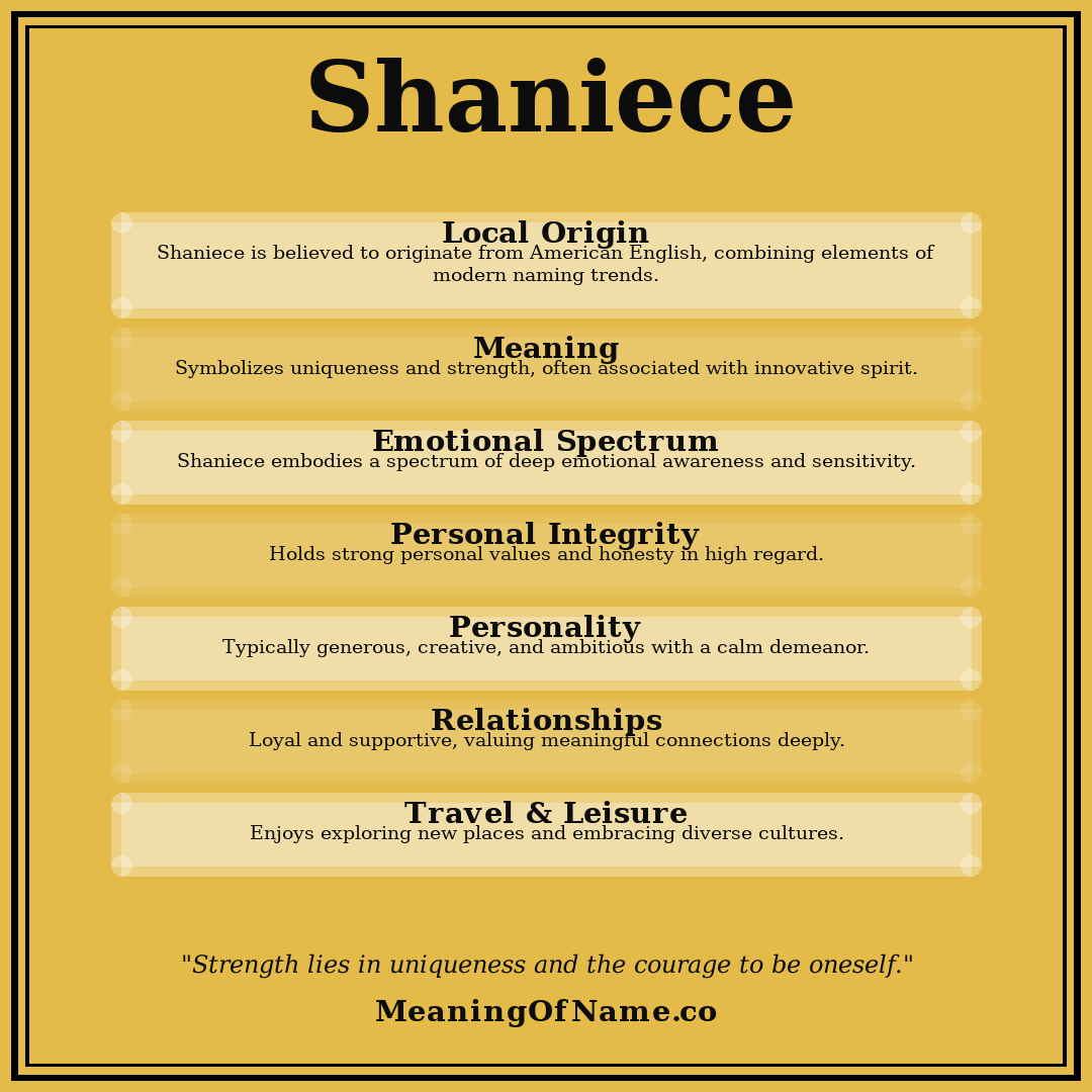 Shaniece name meaning poster
