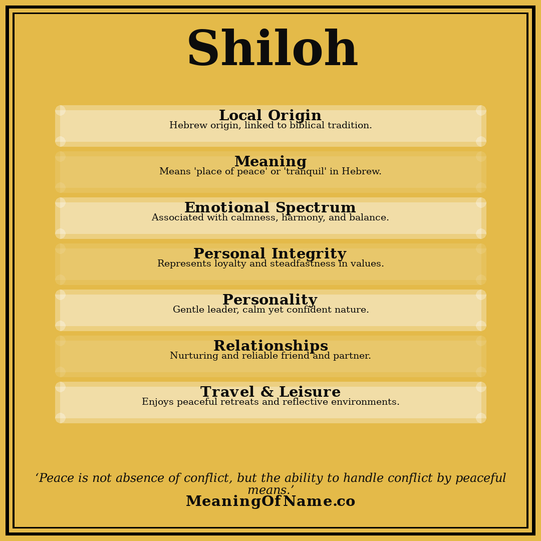 Shiloh name meaning poster
