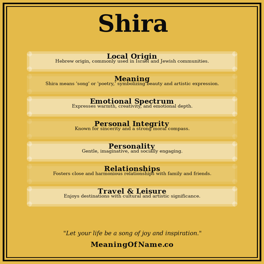 Shira name meaning poster