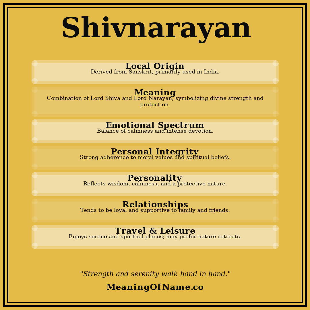 Shivnarayan name meaning poster