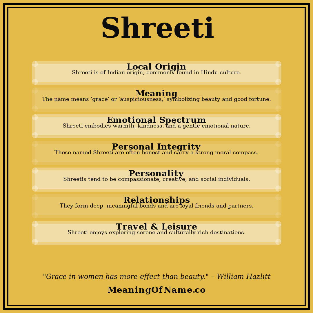 Shreeti name meaning poster