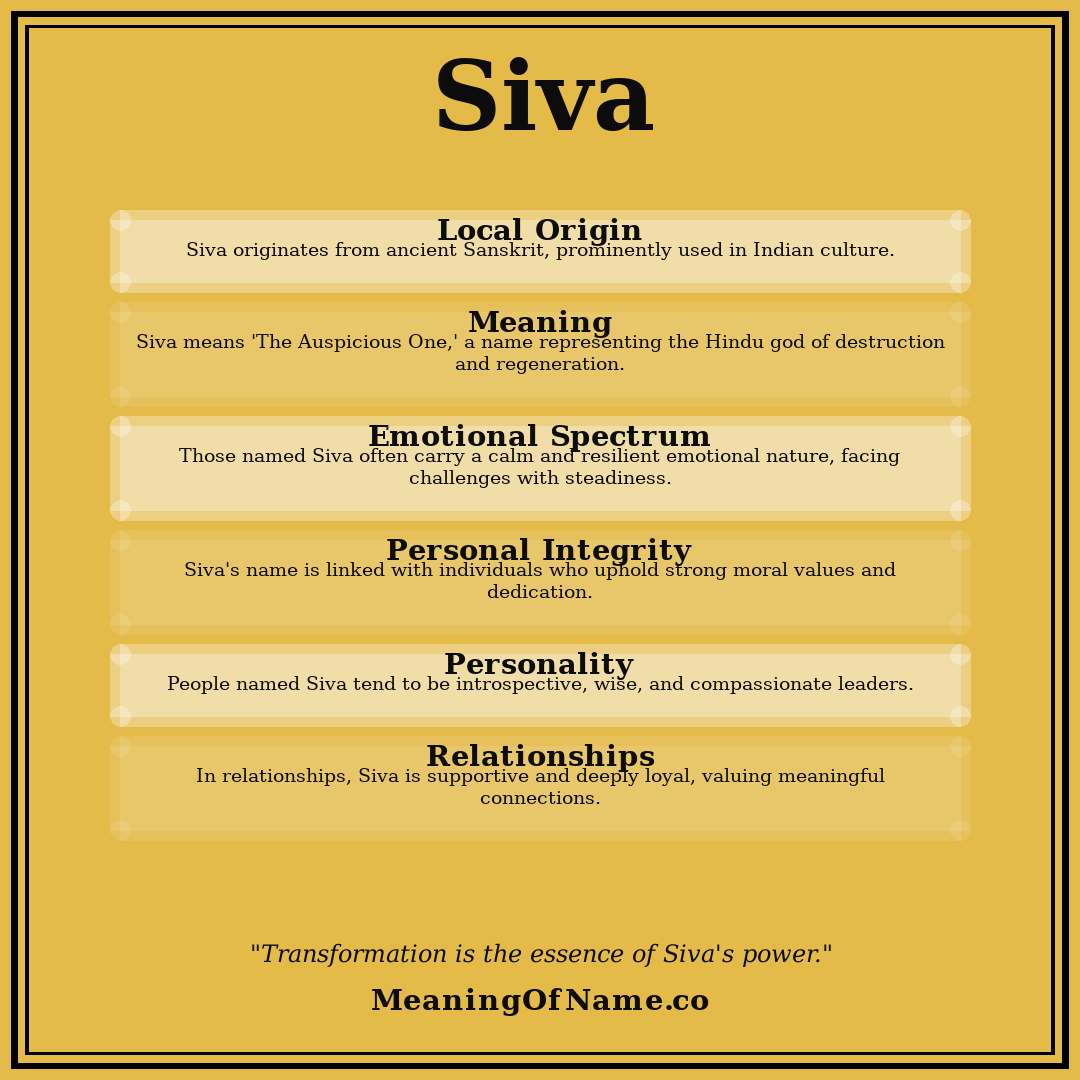 Siva name meaning poster