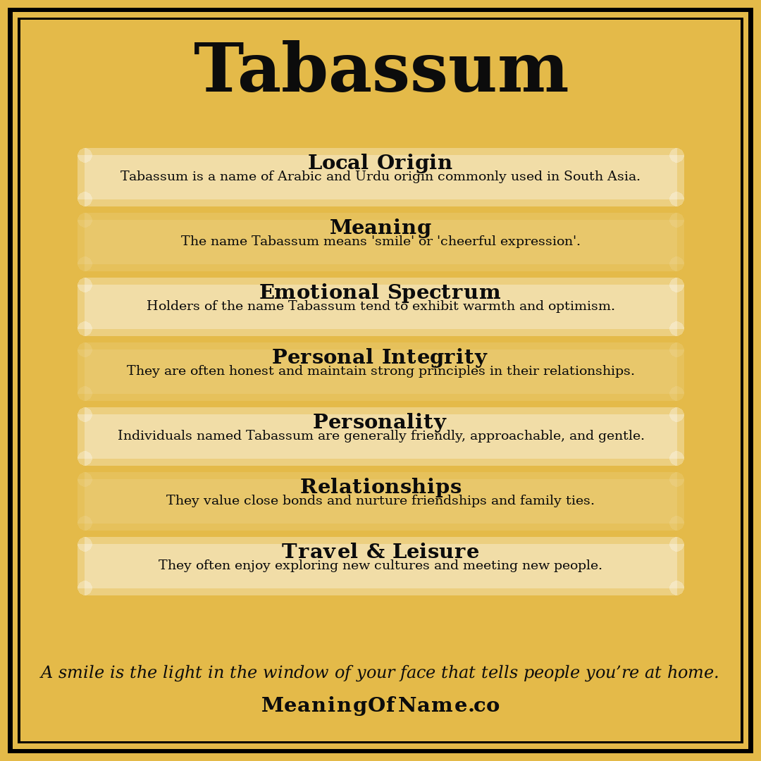 Tabassum name meaning poster