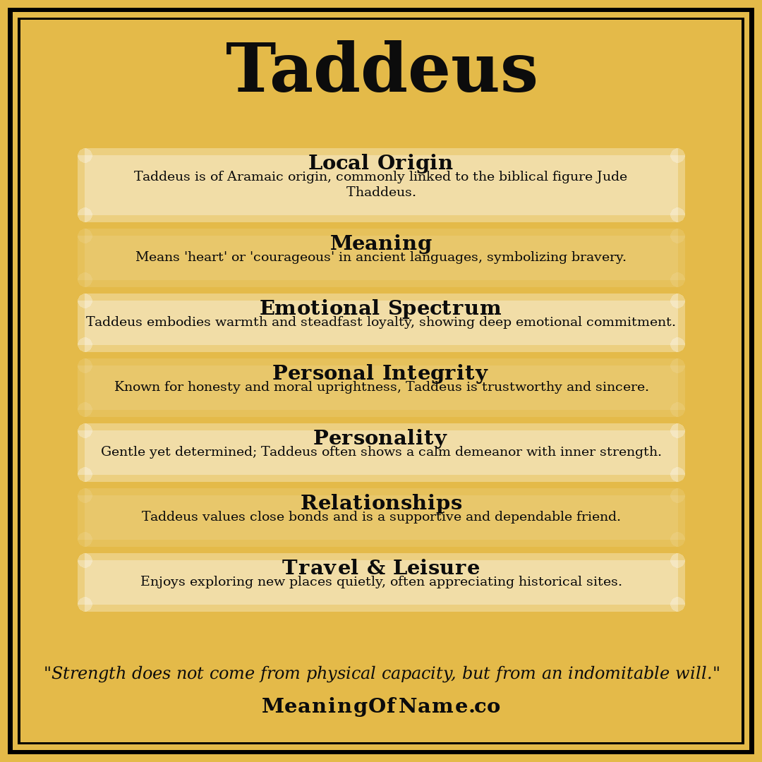 Taddeus name meaning poster