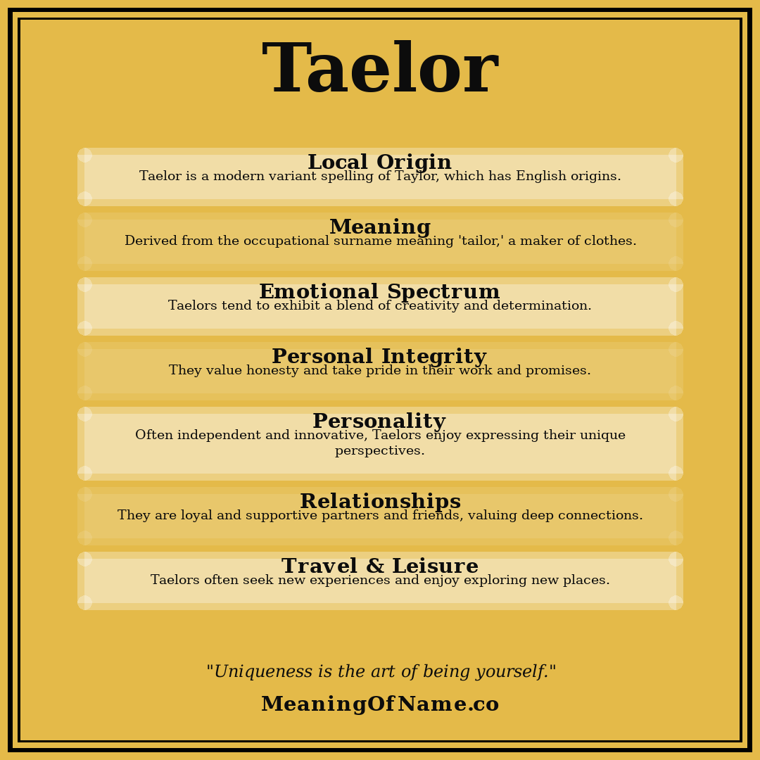 Taelor name meaning poster