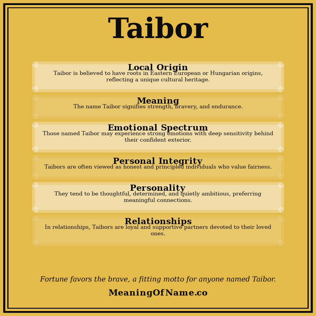Taibor name meaning poster