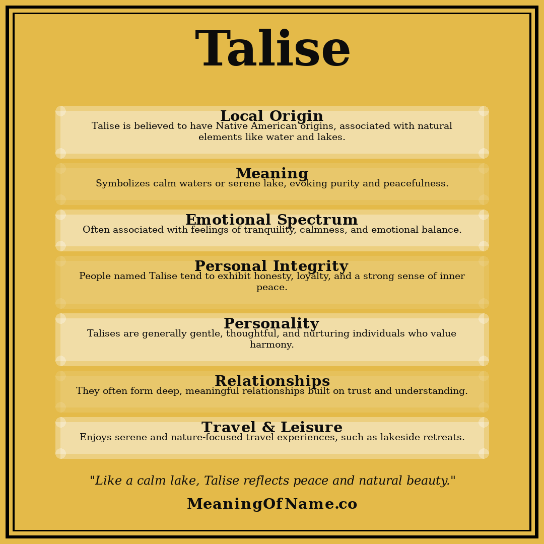 Talise name meaning poster