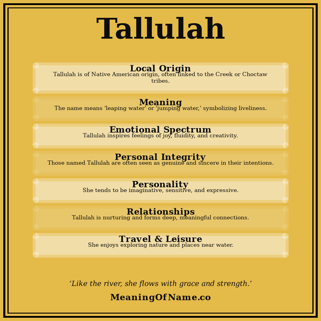 Tallulah name meaning poster
