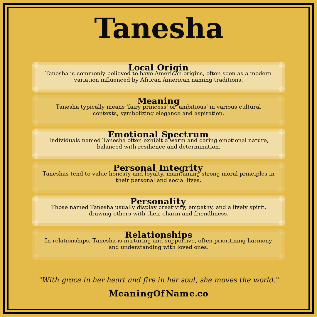 Tanesha name meaning poster