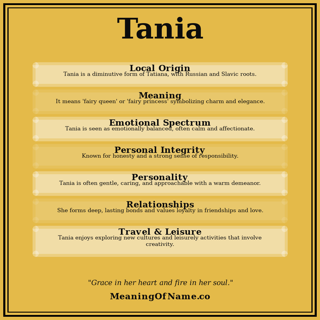 Tania name meaning poster