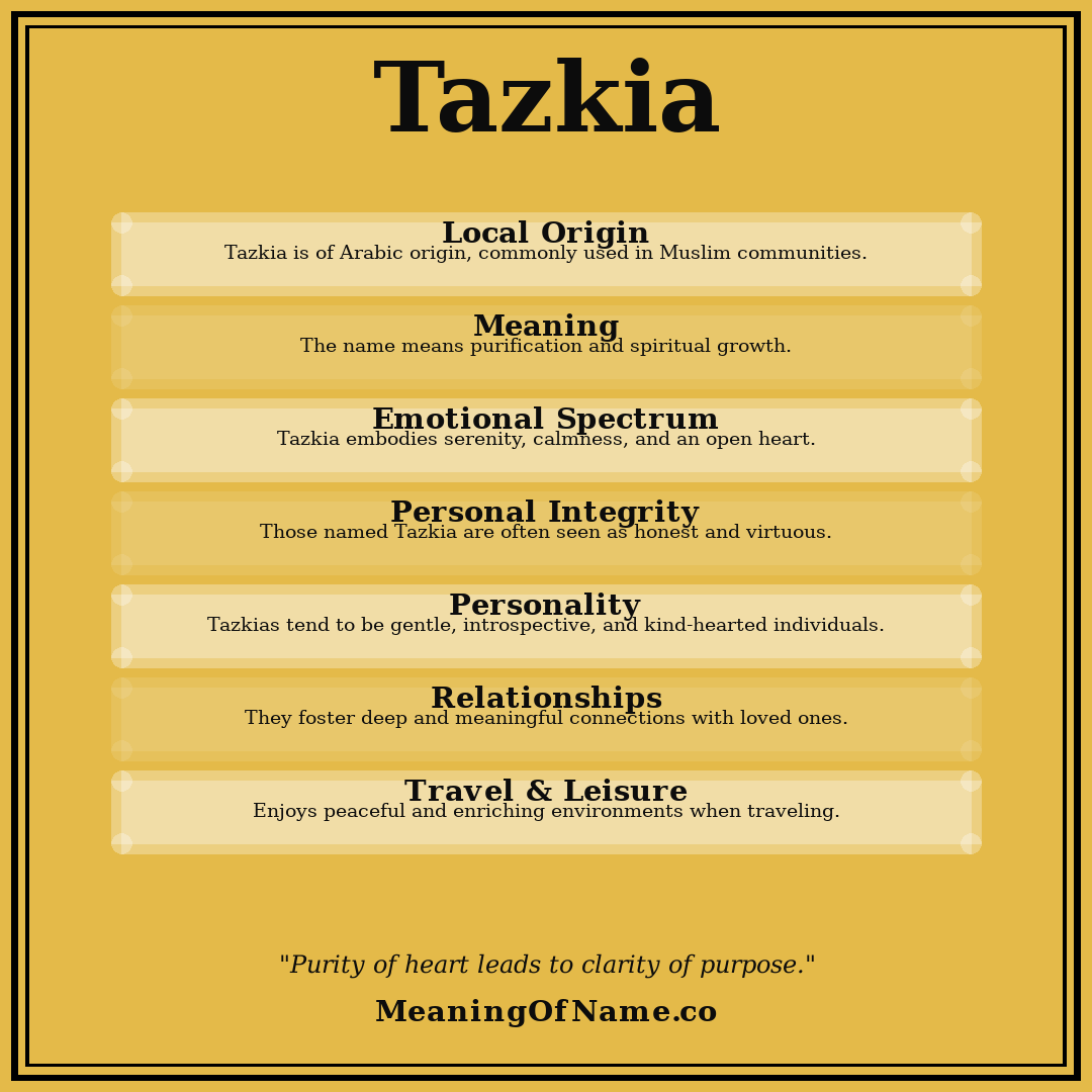 Tazkia name meaning poster