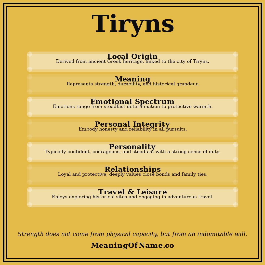 Tiryns name meaning poster