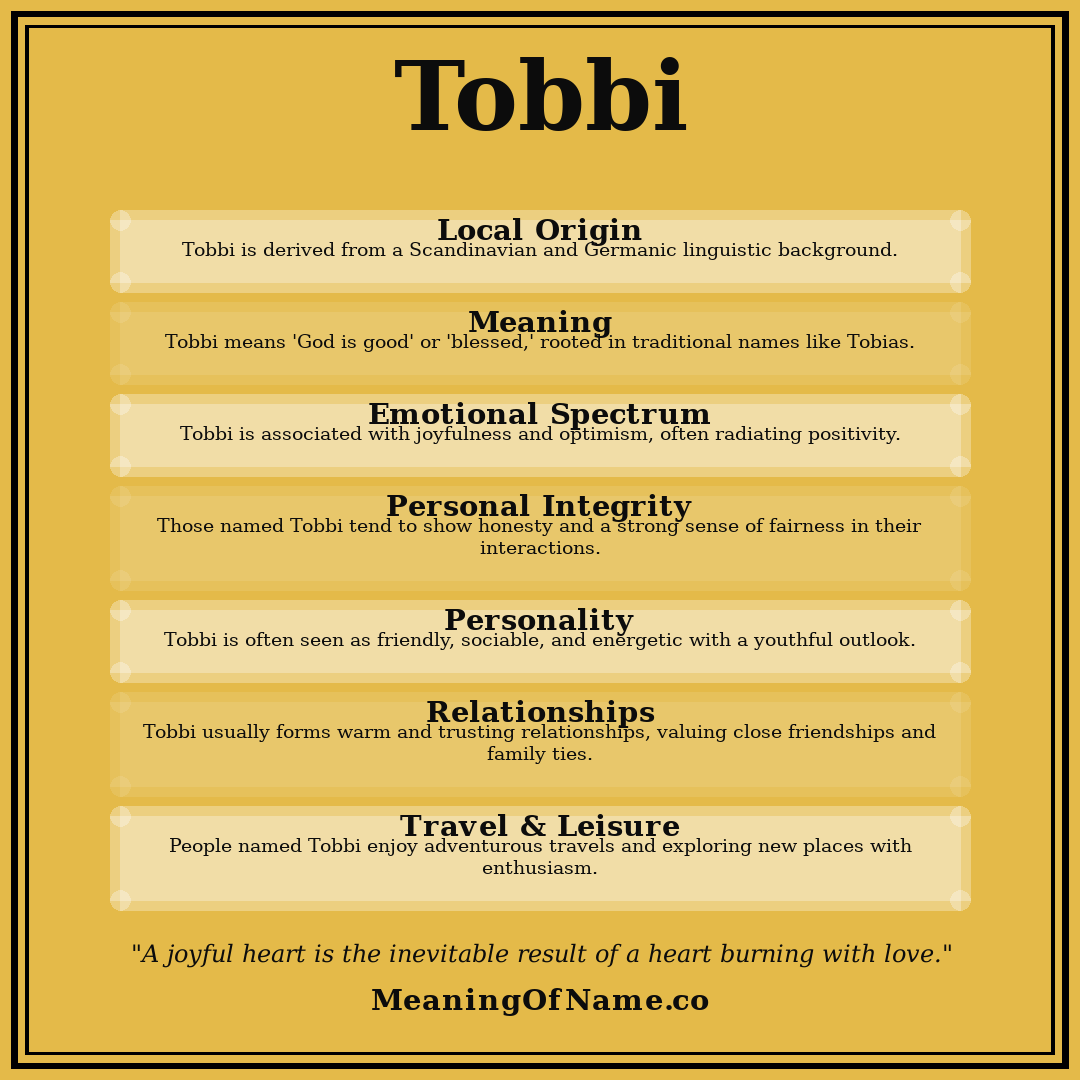 Tobbi name meaning poster