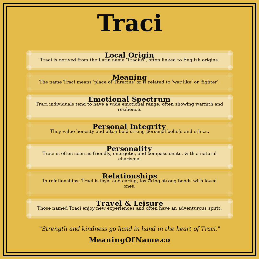 Traci name meaning poster