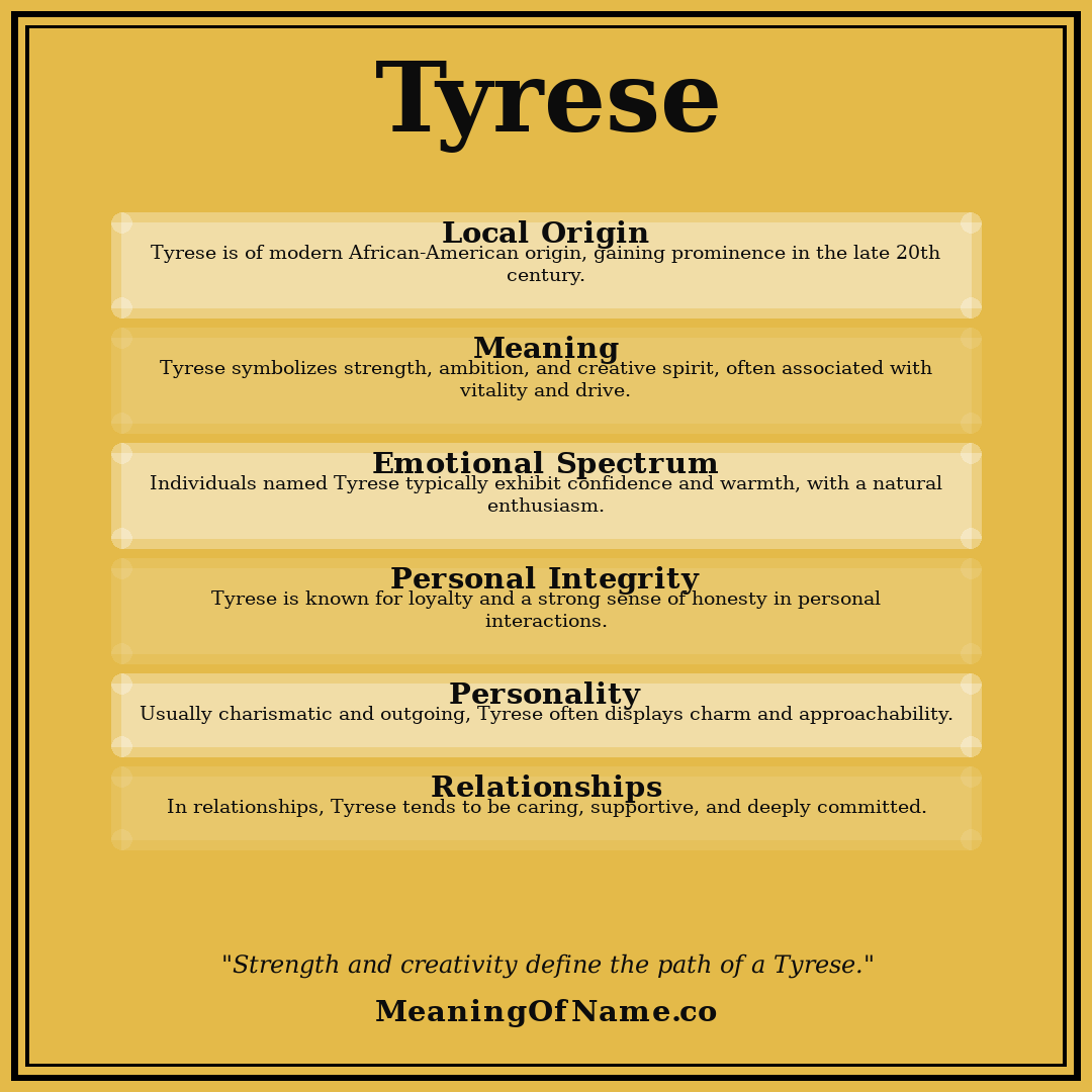 Tyrese name meaning poster