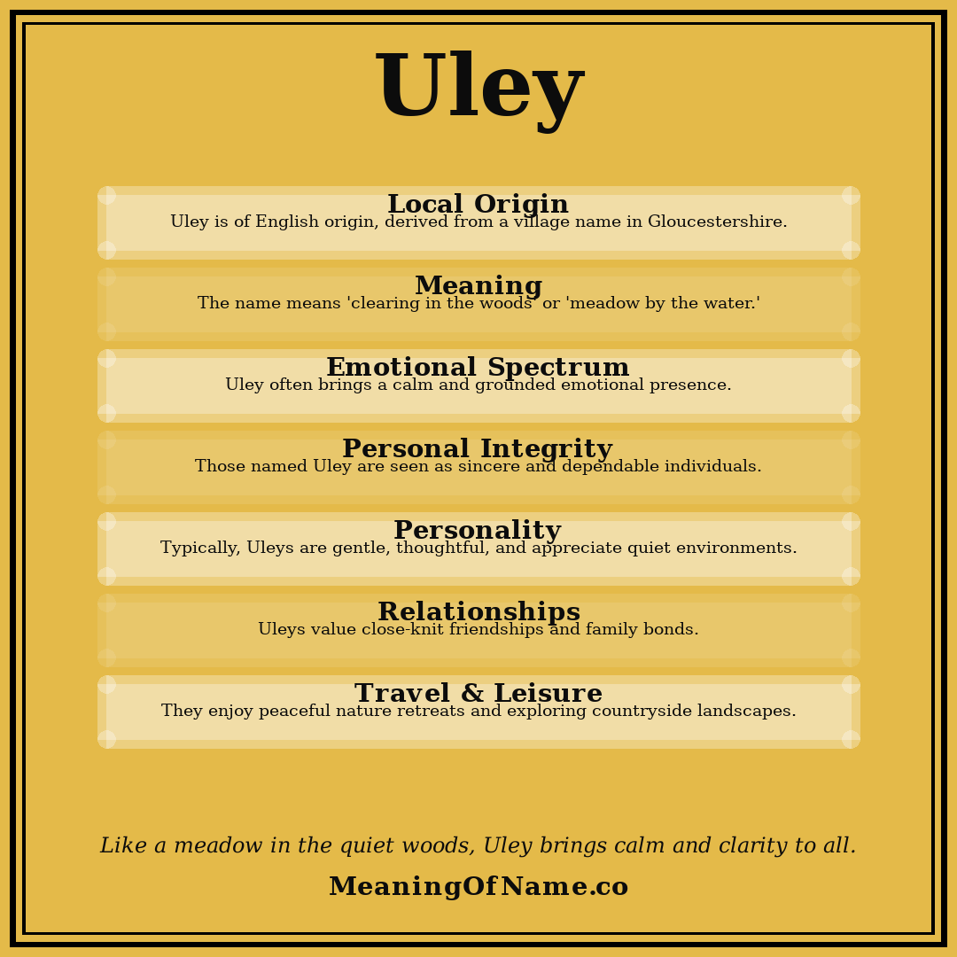 Uley name meaning poster