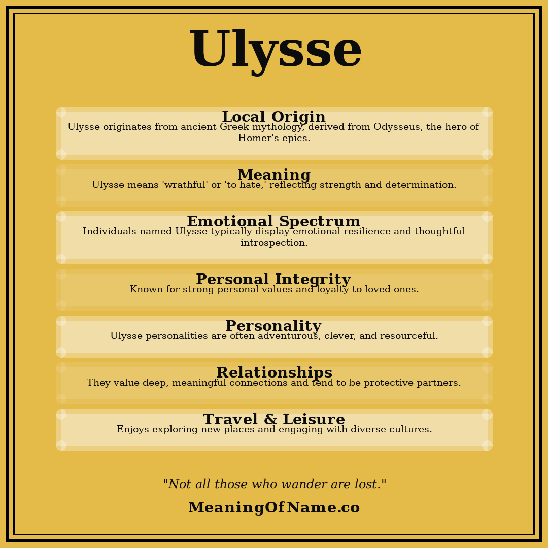 Ulysse name meaning poster