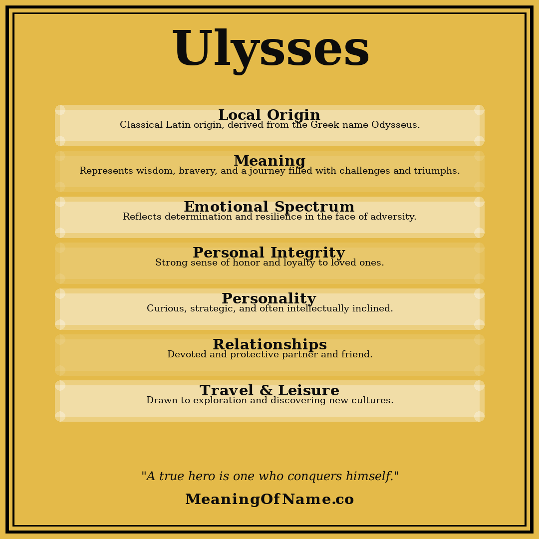 Ulysses name meaning poster