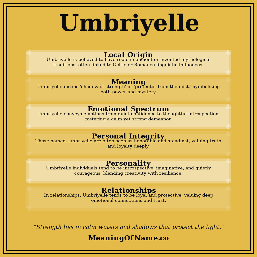 Umbriyelle name meaning poster