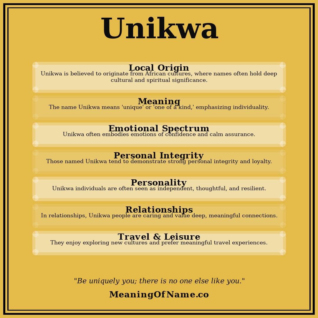 Unikwa name meaning poster