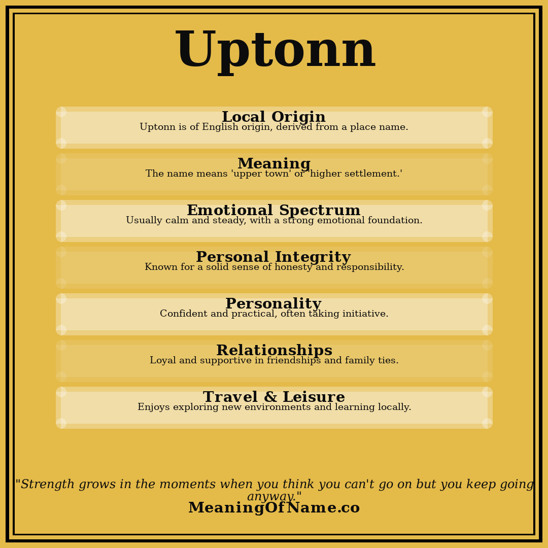 Uptonn name meaning poster