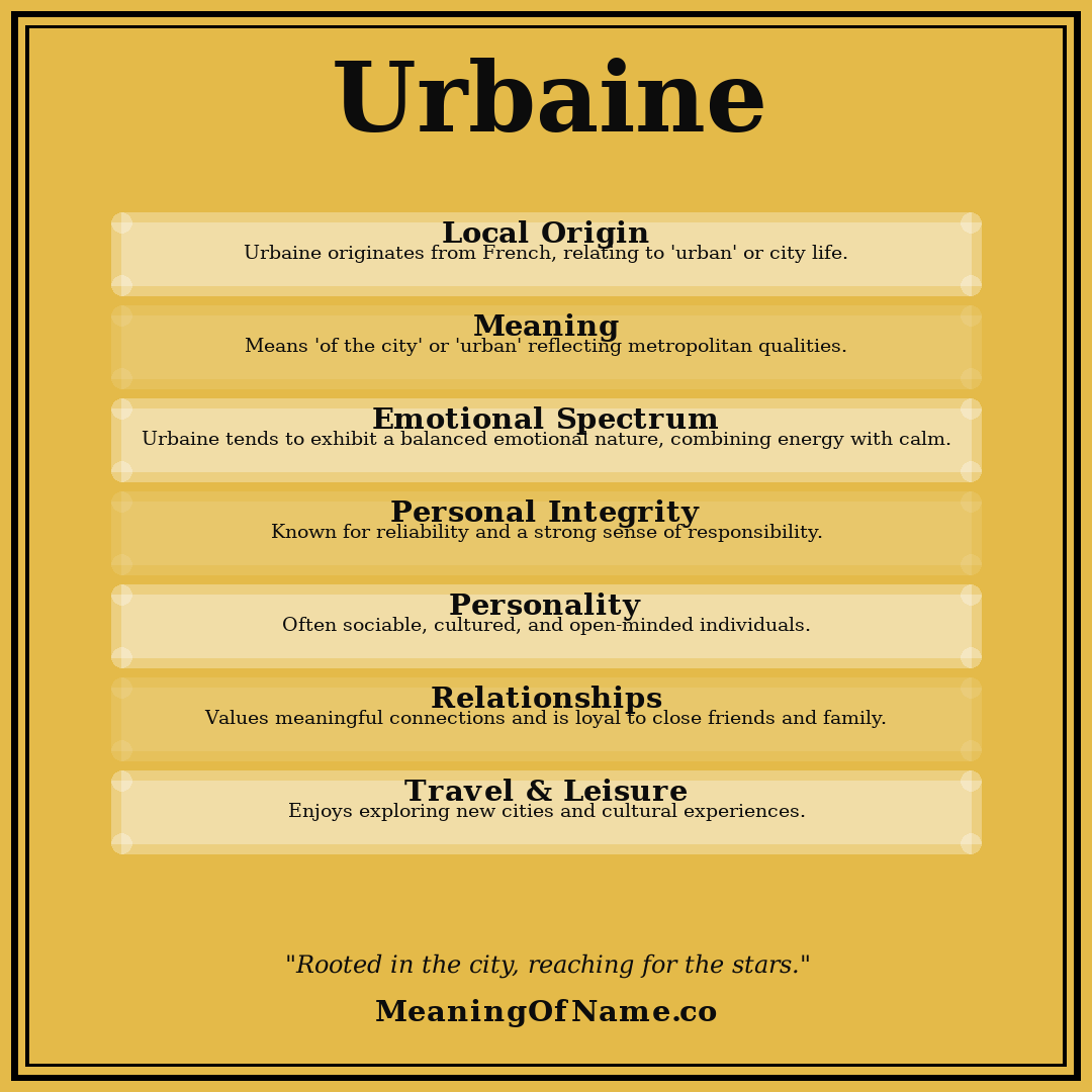 Urbaine name meaning poster