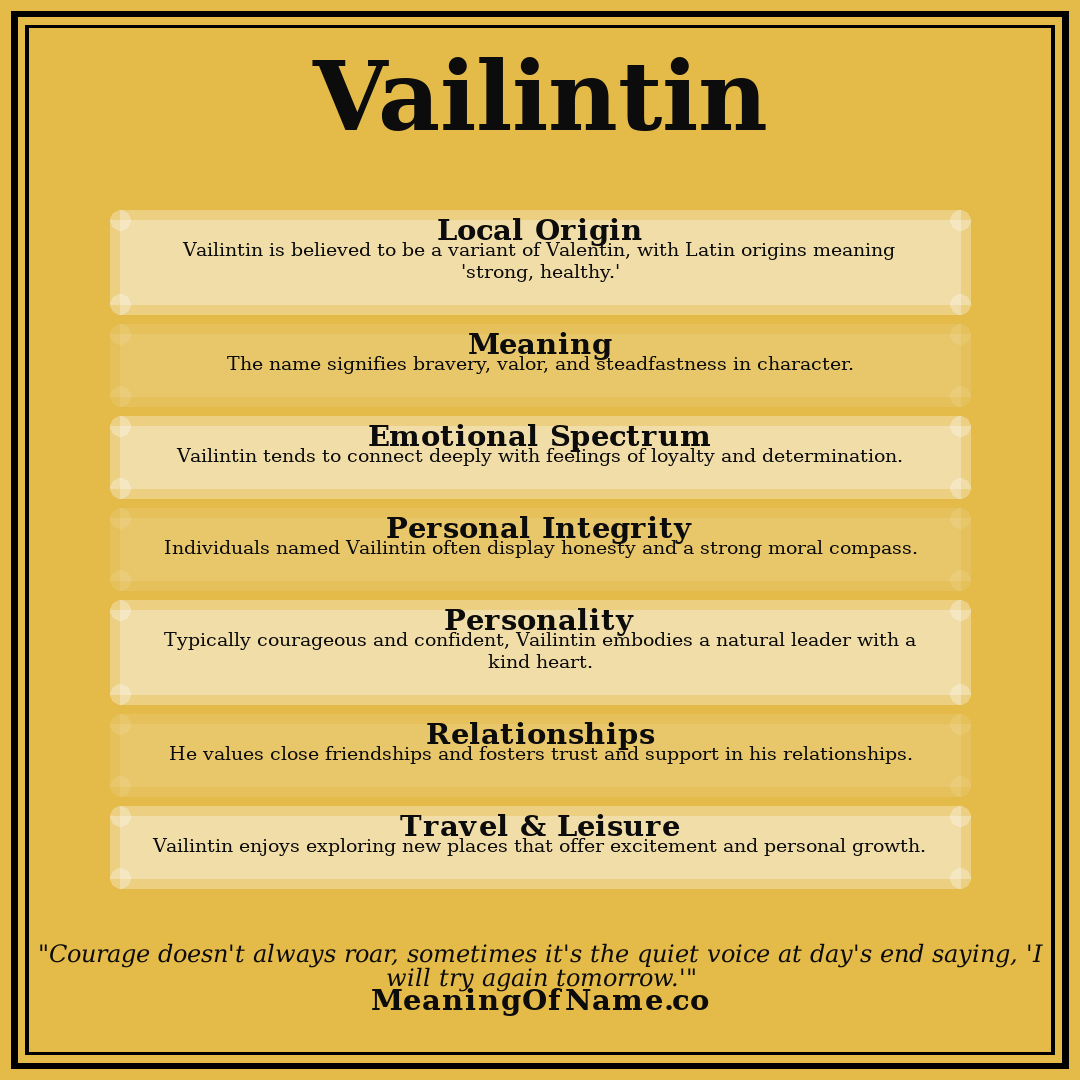 Vailintin name meaning poster