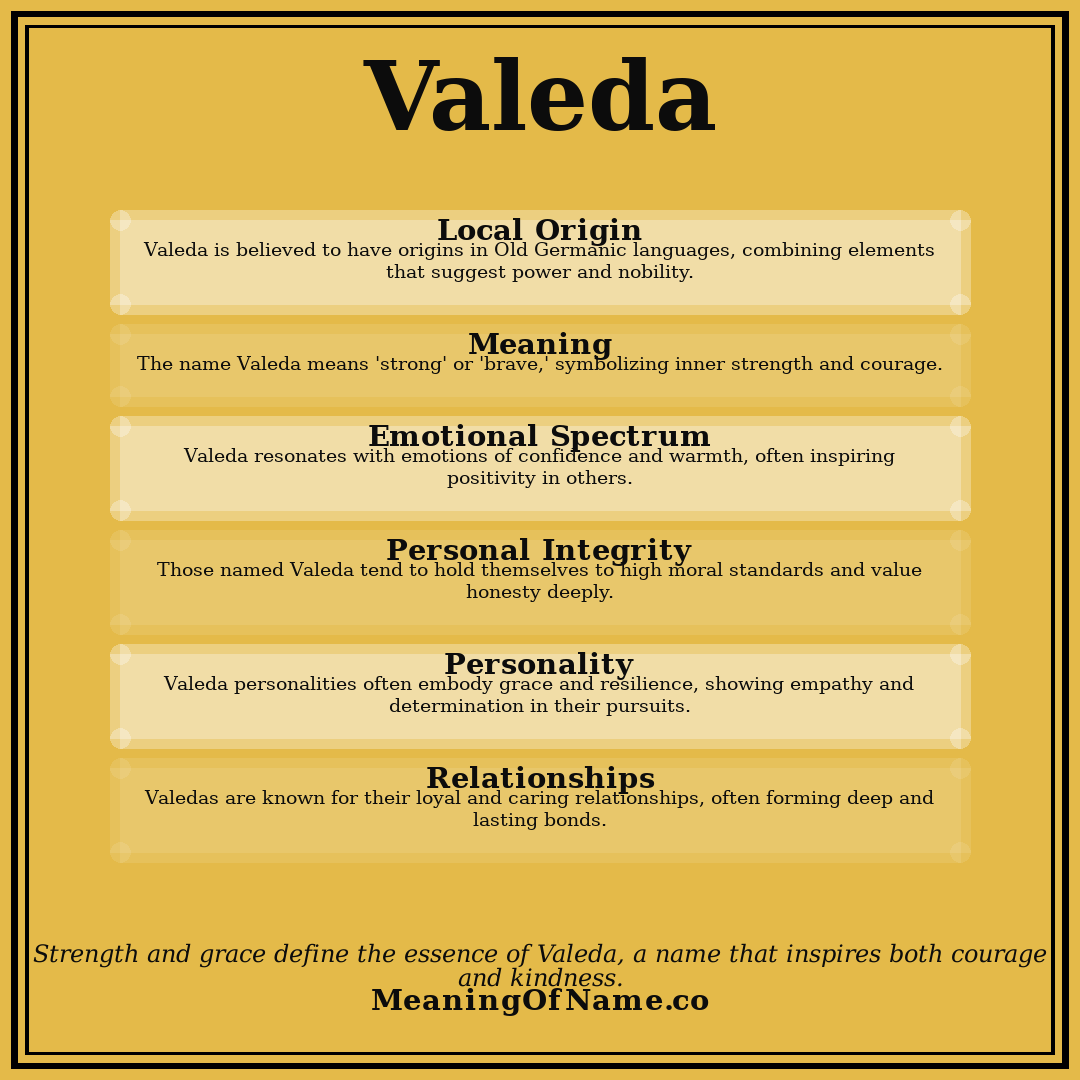 Valeda name meaning poster