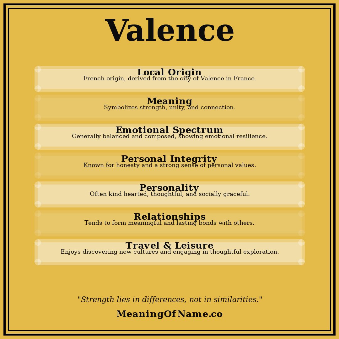 Valence name meaning poster