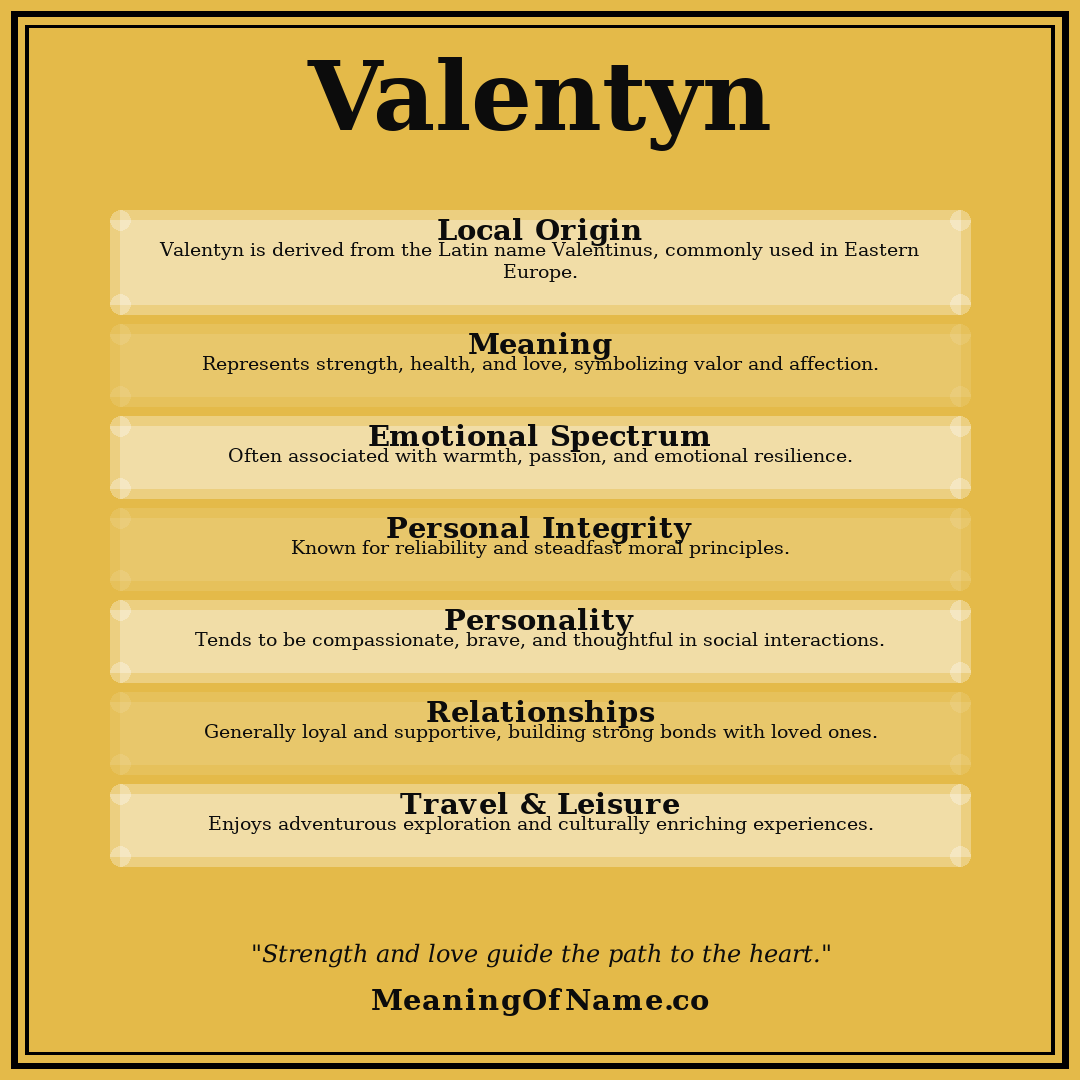 Valentyn name meaning poster
