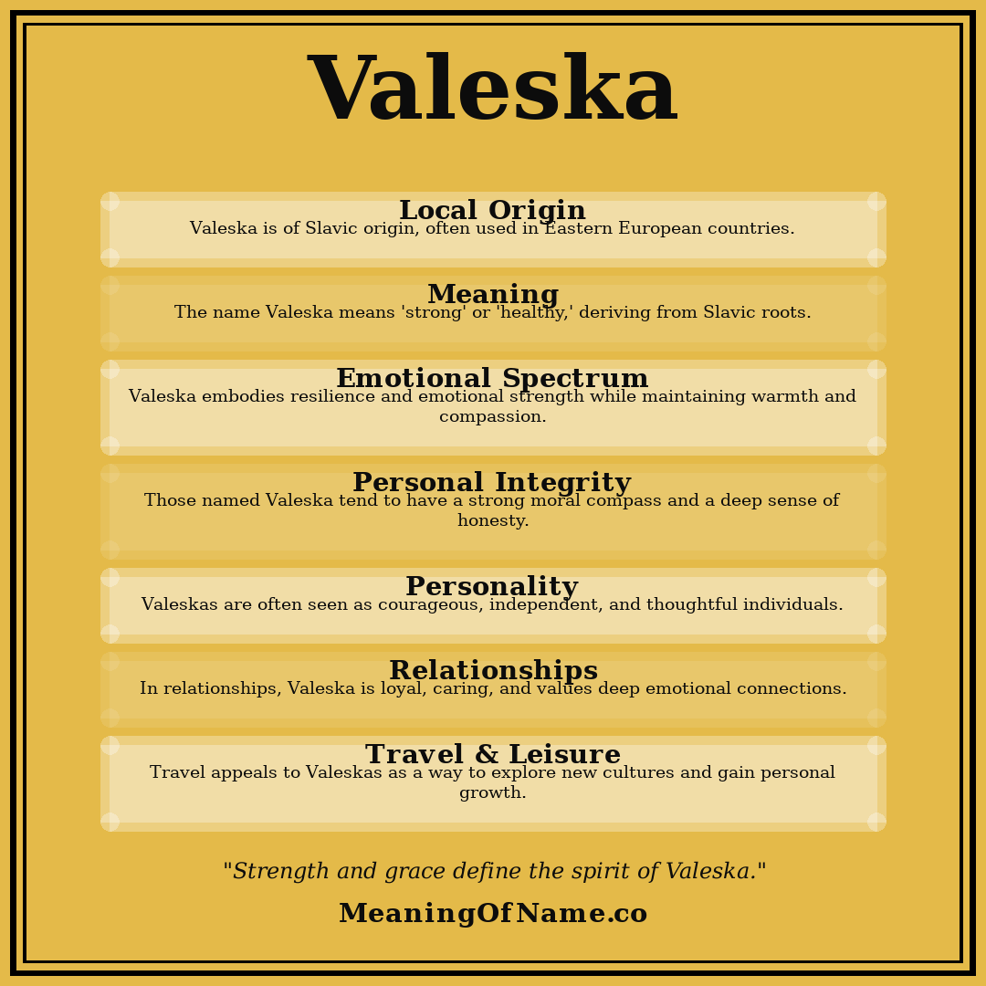 Valeska name meaning poster