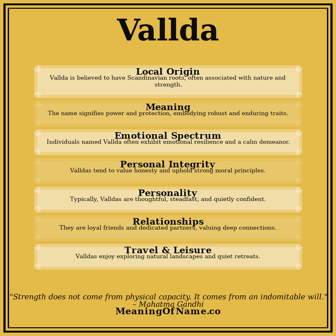 Vallda name meaning poster