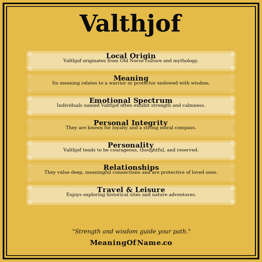 Valthjof name meaning poster