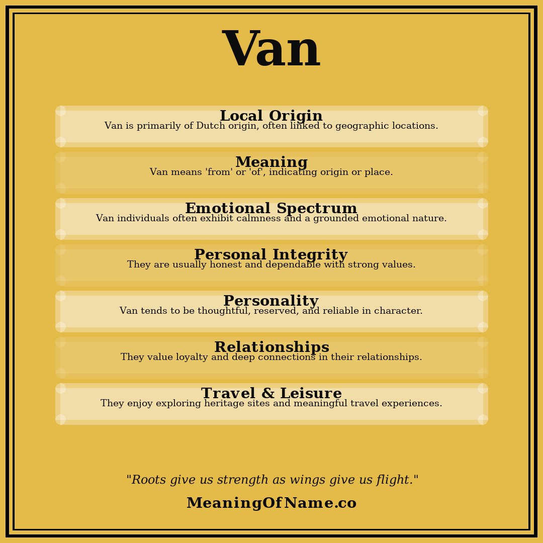 Van name meaning poster