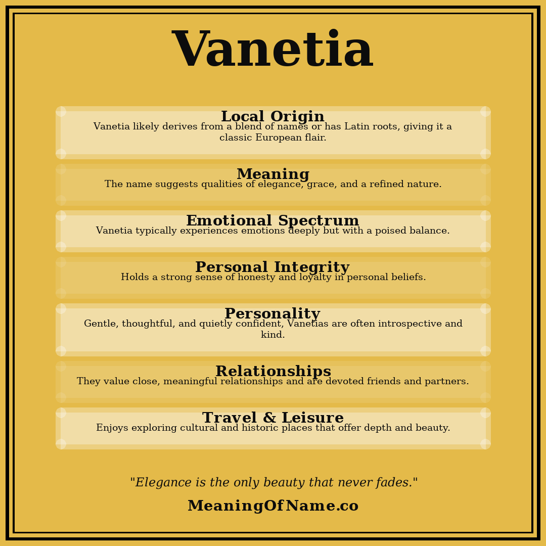Vanetia name meaning poster